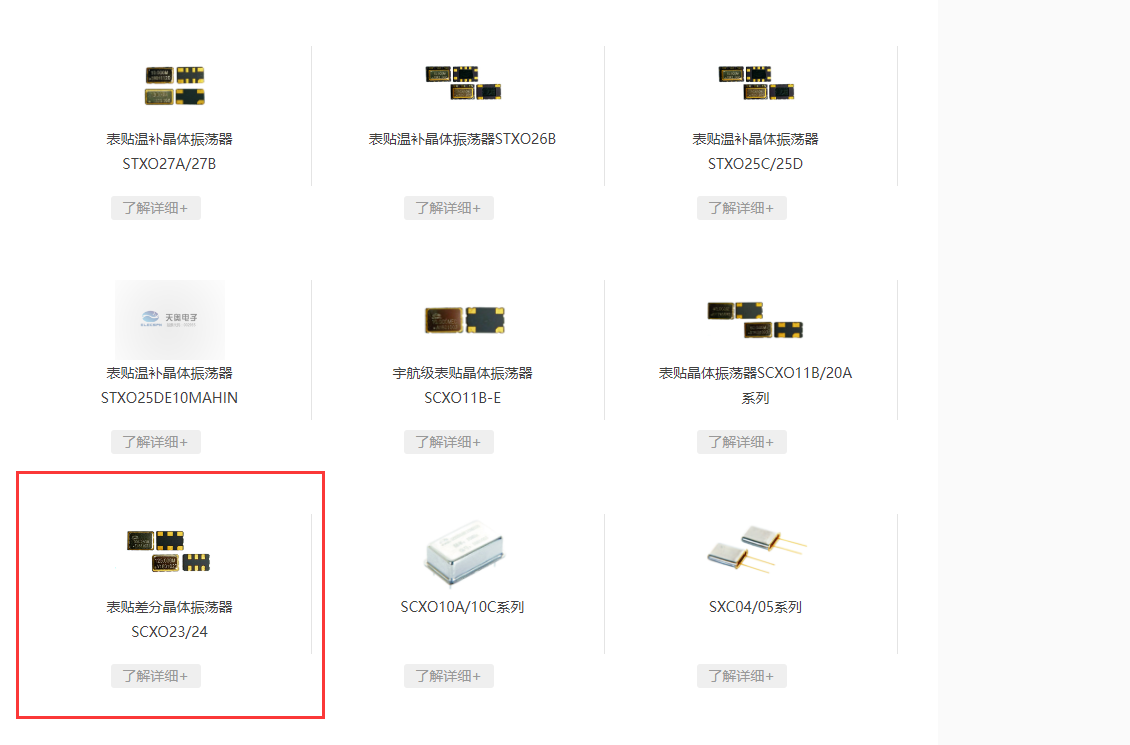 振荡器概念突然爆火！哪些公司有望真正受益？(图4)