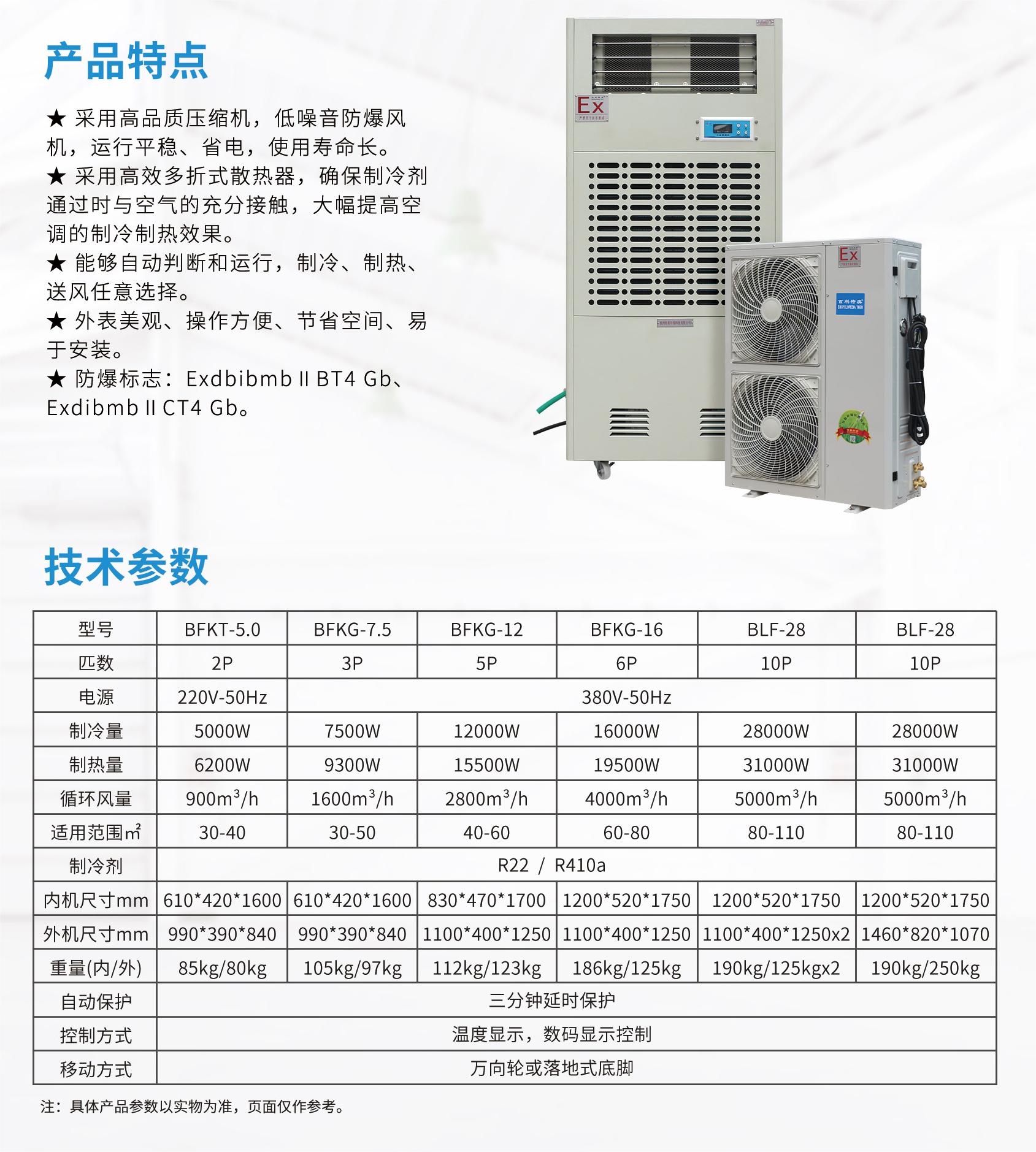 工业恒温空调与其他类型空调的区别是什么(图1)