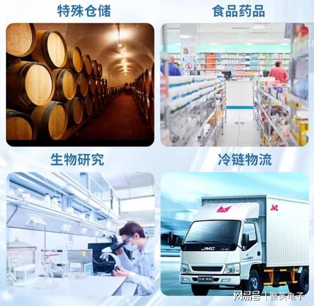 米乐M6：洁净空调智能控制系统提供优质环境(图6)