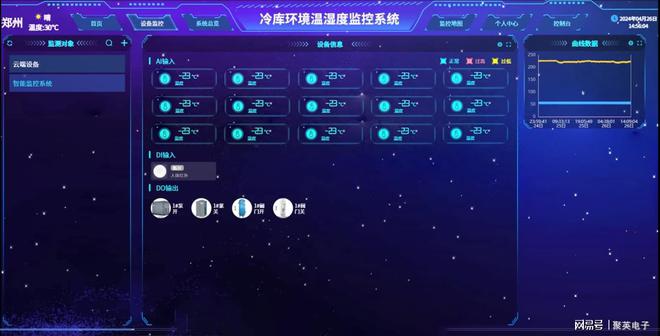米乐M6：洁净空调智能控制系统提供优质环境(图7)