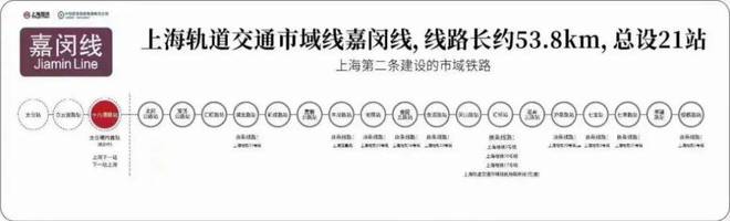 一文读懂中企云启春申优缺点!中企云启春申2024最新发布楼盘详情(图5)