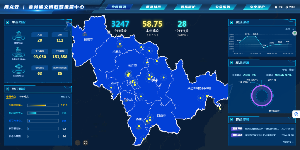 米乐M6：文化中国行｜“大馆带小馆”点亮群众身边的文化灯塔(图2)