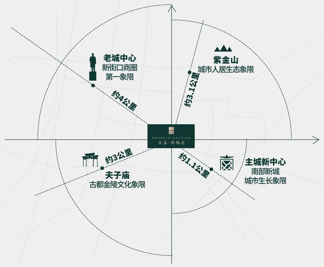 “抢房潮”再现！回暖周期中只有这类房子值得买(图10)