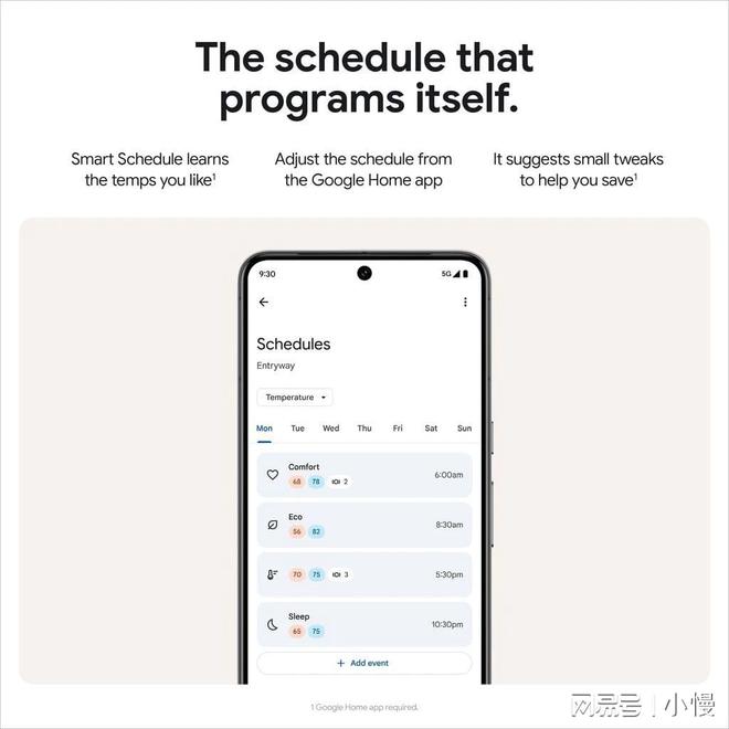 谷歌9年时间打造的新品让我眼前一黑(图4)