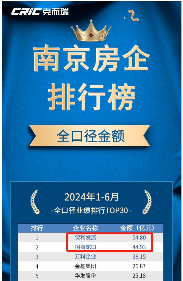 南京秦淮区保利文璟和颂2024网站-保利文璟和颂售楼处-房天下(图10)