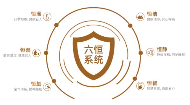 南京秦淮区保利文璟和颂2024网站-保利文璟和颂售楼处-房天下(图24)