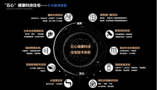 高速地产集团：皖美品牌迭新奋进品质人居新程(图5)