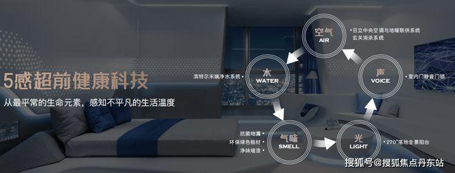 保利光合上城（售楼处2024年最新发布）保利光合上城内幕大揭秘(图10)