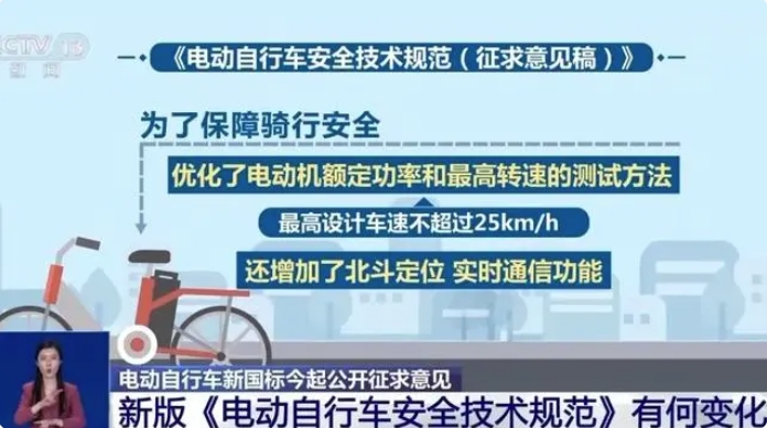 米乐M6：新规要来！电动自行车安全升级增加北斗定位与通信功能(图1)