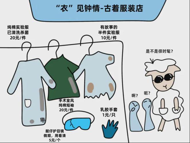 米乐M6平台：研究生偷卖实验室废品月入过万导师：这钱拿来补贴经费就闭环了(图1)