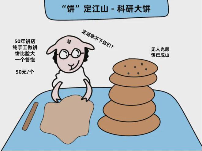 米乐M6平台：研究生偷卖实验室废品月入过万导师：这钱拿来补贴经费就闭环了(图4)