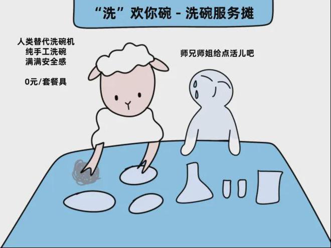 米乐M6平台：研究生偷卖实验室废品月入过万导师：这钱拿来补贴经费就闭环了(图7)