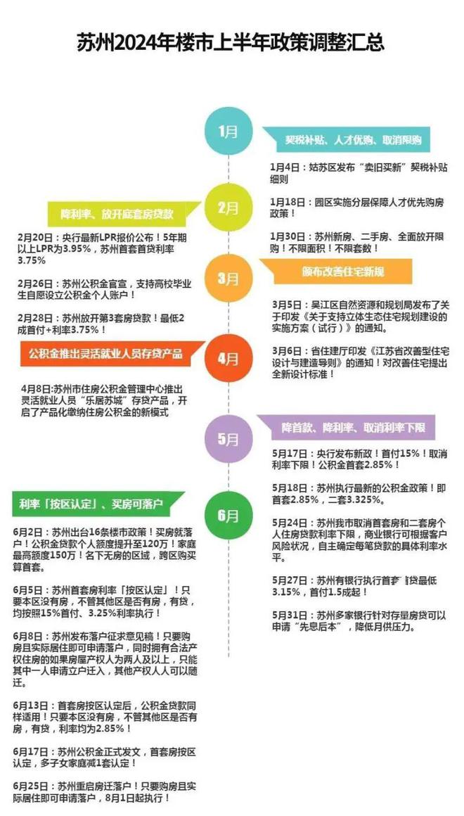 2024苏州锦华澜轩网站发布丨朗诗美田锦华澜轩售楼处电话(图2)
