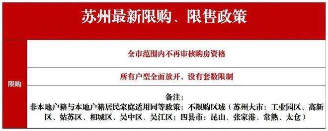 2024苏州锦华澜轩网站发布丨朗诗美田锦华澜轩售楼处电话(图5)