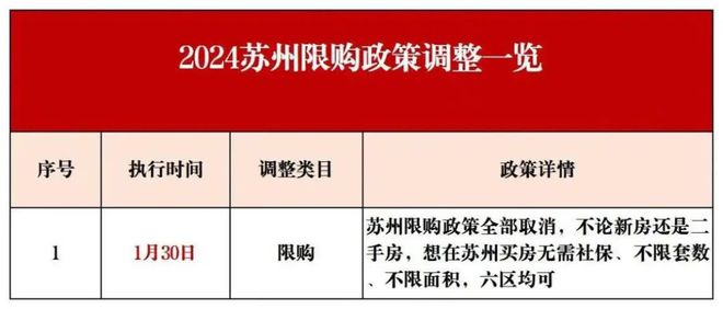 2024苏州锦华澜轩网站发布丨朗诗美田锦华澜轩售楼处电话(图4)