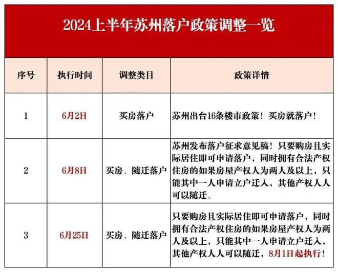 2024苏州锦华澜轩网站发布丨朗诗美田锦华澜轩售楼处电话(图11)