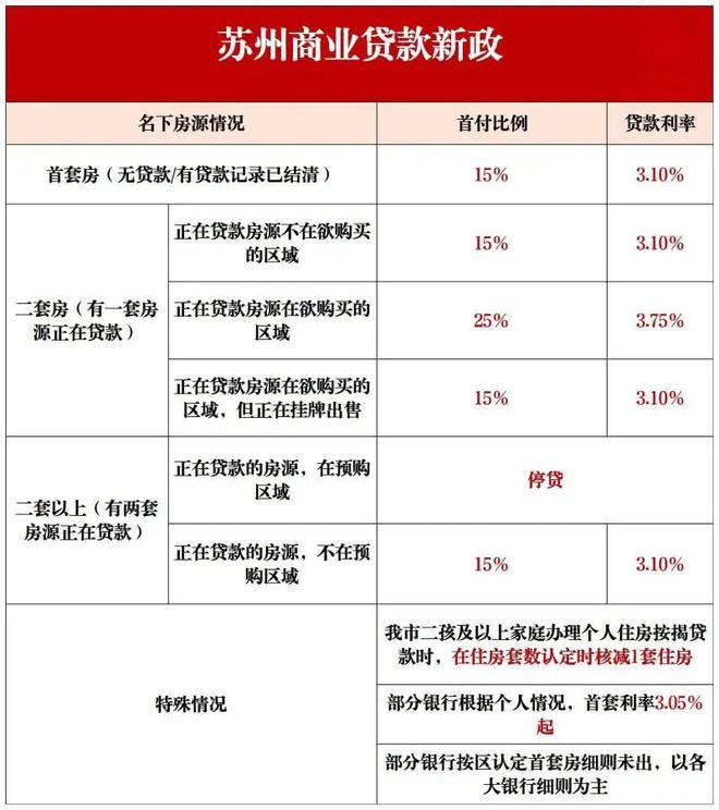 2024苏州锦华澜轩网站发布丨朗诗美田锦华澜轩售楼处电话(图8)