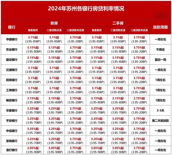 2024苏州锦华澜轩网站发布丨朗诗美田锦华澜轩售楼处电话(图9)