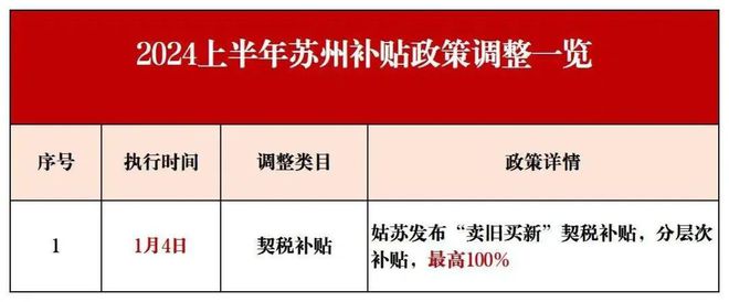 2024苏州锦华澜轩网站发布丨朗诗美田锦华澜轩售楼处电话(图12)