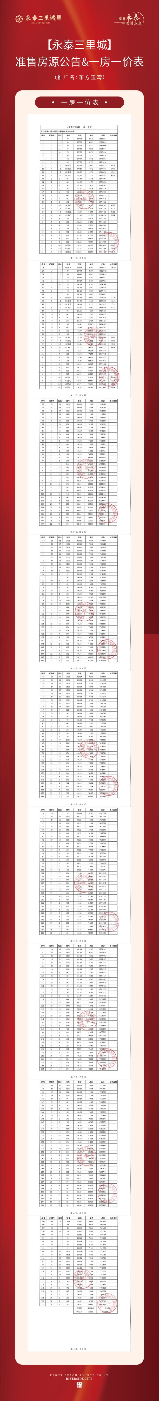 米乐M6平台：永泰三里城网站售楼处-永泰三里城线上预约通道(图16)