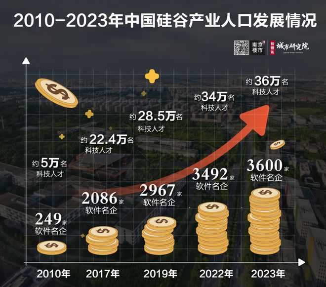 2024荷雨瑧悦(保利荷雨瑧悦售楼处)-营销中心-楼盘百科!(图3)