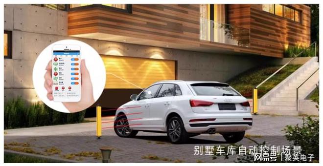 米乐M6平台：智能家居远程控制系统现代生活(图5)