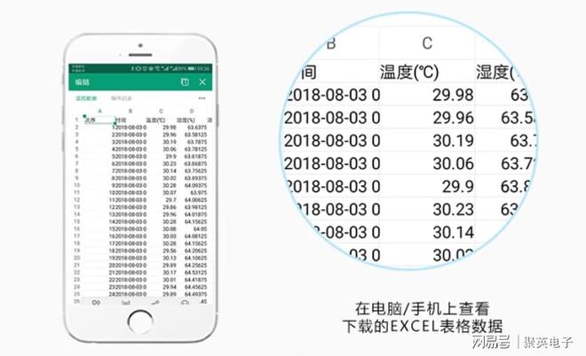 米乐M6平台：智能家居远程控制系统现代生活(图6)