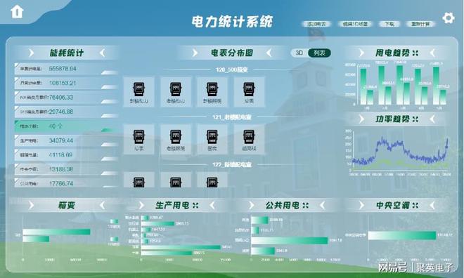 米乐M6平台：智能家居远程控制系统现代生活(图9)