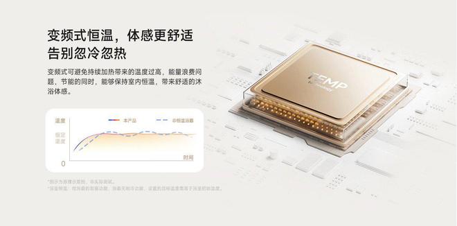 米乐M6：米家智能浴霸N1升温功率达2600W预售价549元(图3)