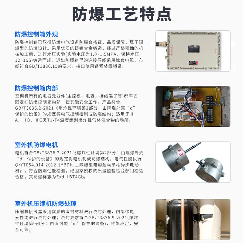 工业恒温空调工业防爆空调(图1)