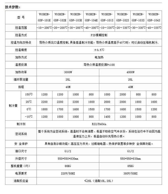 【沃信】低温恒温反应浴（磁力搅拌器）高低温一体循环机概述(图3)