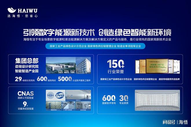 揭秘十大机房数据中心温控空调品牌机房温控数据中心哪个品牌好(图1)