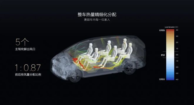 理想过冬三个方法(图5)