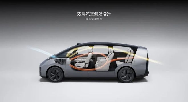 理想过冬三个方法(图8)