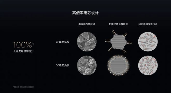 理想过冬三个方法(图10)