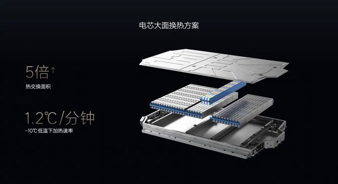 理想过冬三个方法(图11)