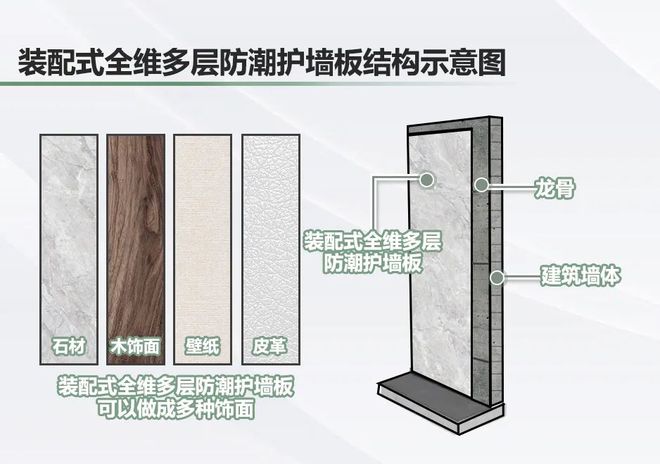 米乐M6平台：2024『联投·文津府』网站联投·文津府售楼中心欢迎您(图17)