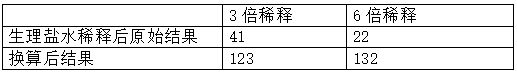 米乐M6平台：说谎的前白蛋白(图6)