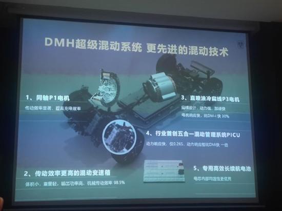家用MPV的新标杆试荣威iMAX8DMH新陆尊(图8)