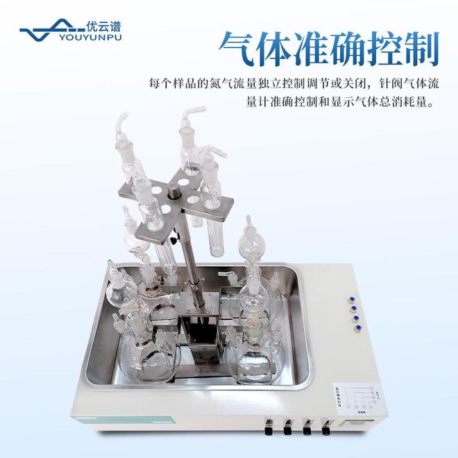 水质硫化物酸化吹气仪：专业水质硫化物检测(图3)