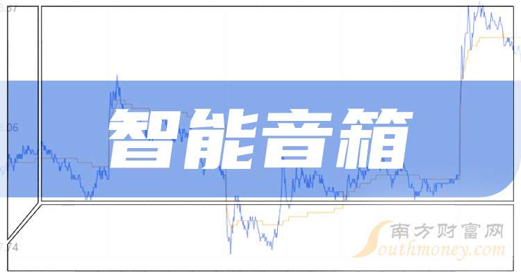 A股：这三只智能音箱龙头上市公司这篇讲清楚（20241111）(图1)