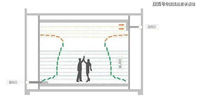 中鹰黑森林【发布】2025楼盘测评以及户型分析+附详细资料(图15)