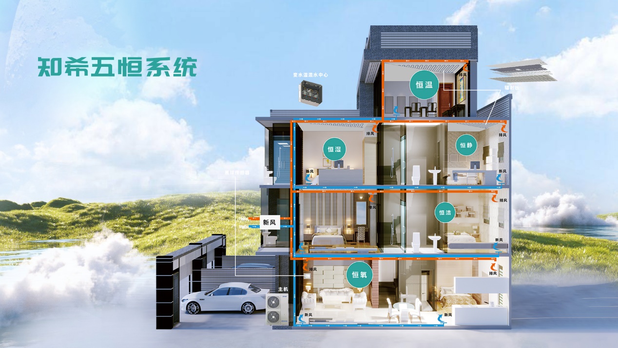 知希五恒潮力MAX圣诞舒适狂欢派对攻略来袭！(图2)