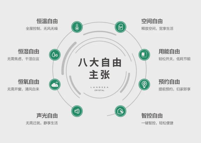 2024中山『朗诗金钟湖壹号』网站-金钟湖壹号售楼中心-欢迎您(图10)