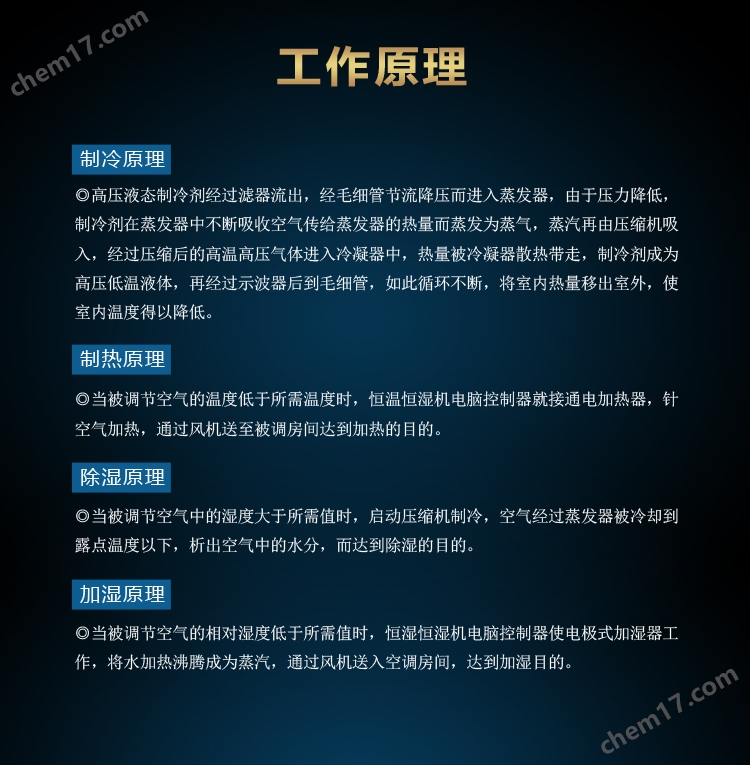 制药厂用恒温恒湿空调机(图1)