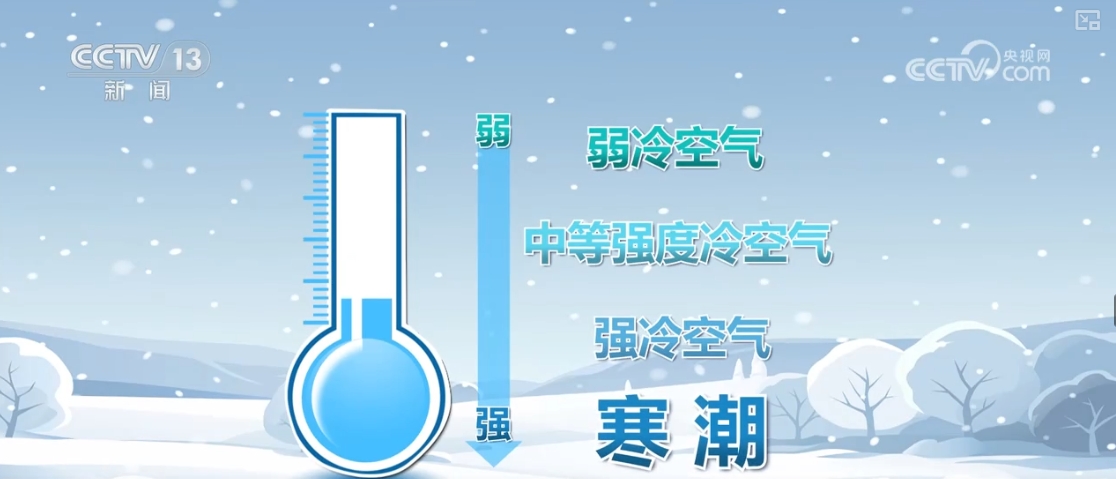米乐M6网页版：寒潮频繁出现冷冬就要来？小雪和寒潮是固定搭配？科普→(图2)