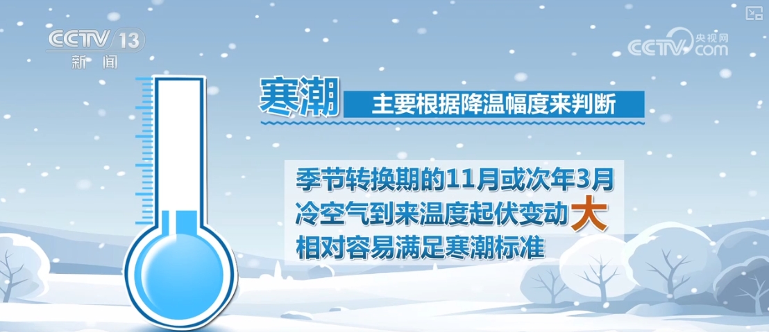 米乐M6网页版：寒潮频繁出现冷冬就要来？小雪和寒潮是固定搭配？科普→(图4)
