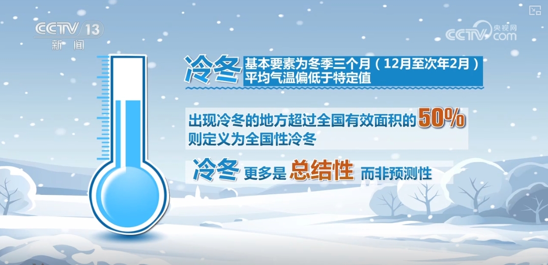 米乐M6网页版：寒潮频繁出现冷冬就要来？小雪和寒潮是固定搭配？科普→(图6)