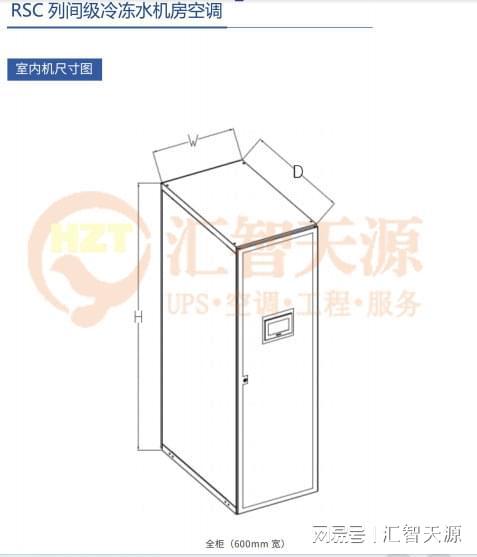 精密空调—精密空调加热器故障怎么办？这里有答案！(图2)