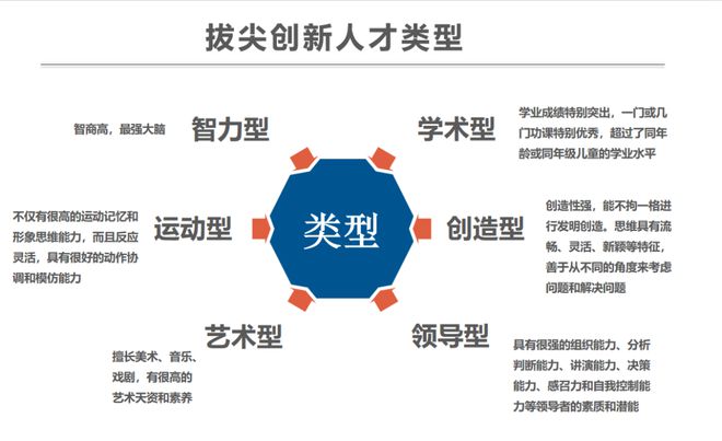 米乐M6：南科大附中的竞赛为什么这么牛？(图3)